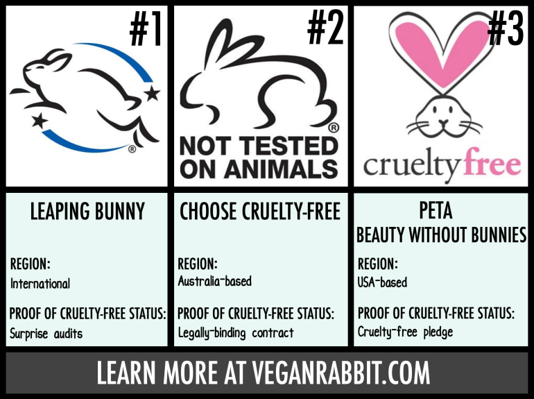 Cruelty free and vegan logos
