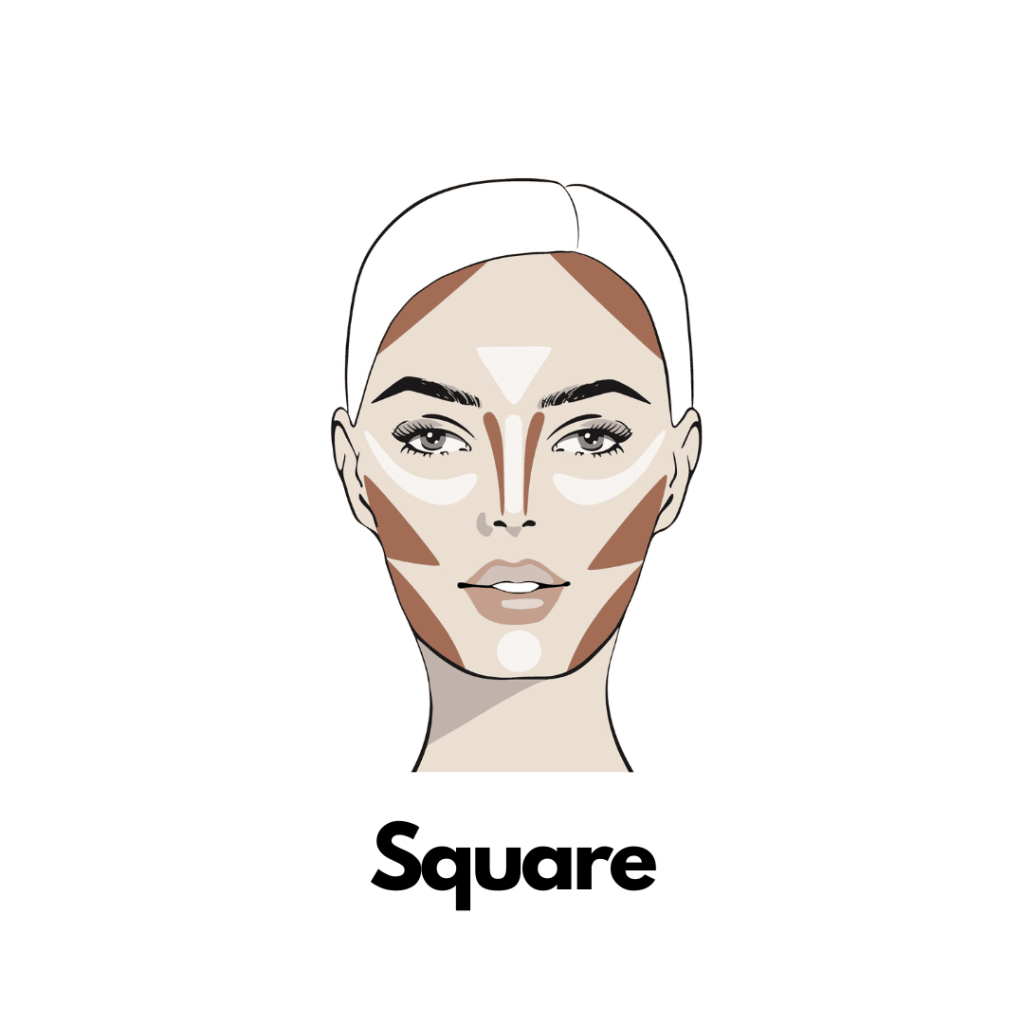 Contouring for a square face